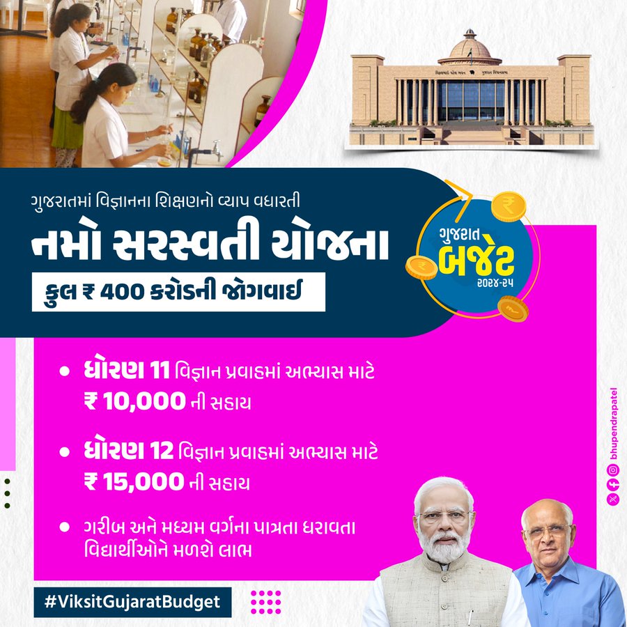 Namo Saraswati Yojana 2024 : कक्षा 11वीं और 12वीं की लड़कियों को मिलेगी ₹25,000 की सरकारी छात्रवृत्ति, जानें कैसे प्राप्त करें लाभ