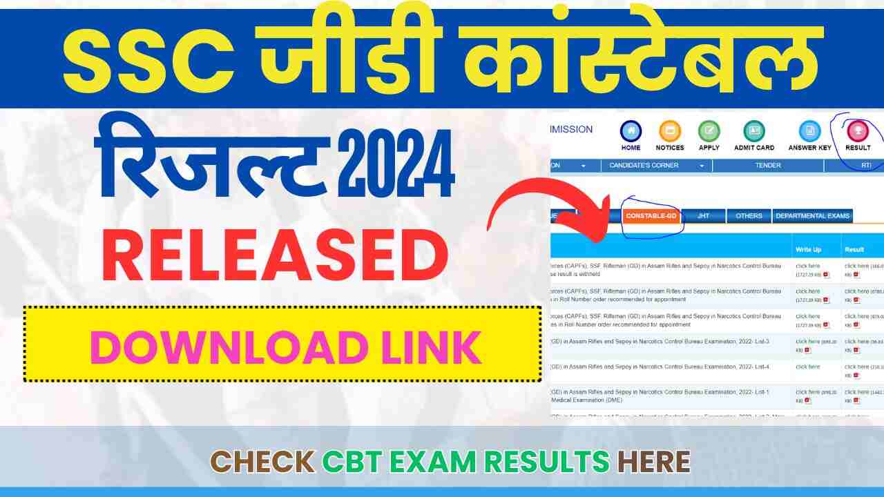 SSC GD Constable Result 2024