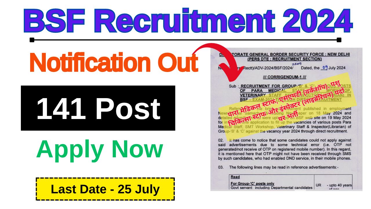 BSF Recruitment 2024