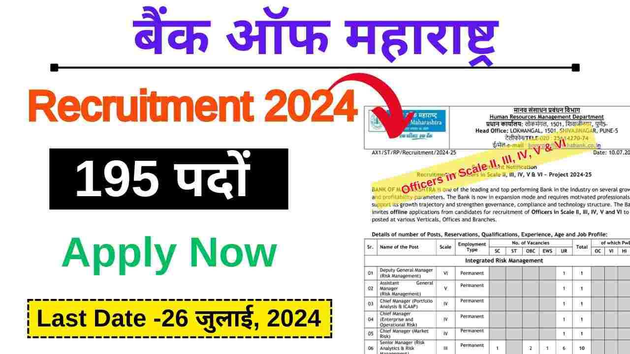 Bank of Maharashtra Recruitment 2024 Online Apply