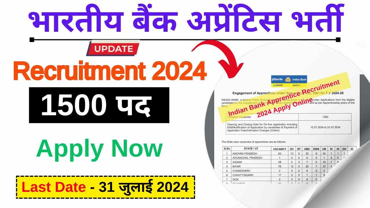 Indian Bank Apprentice Recruitment 2024