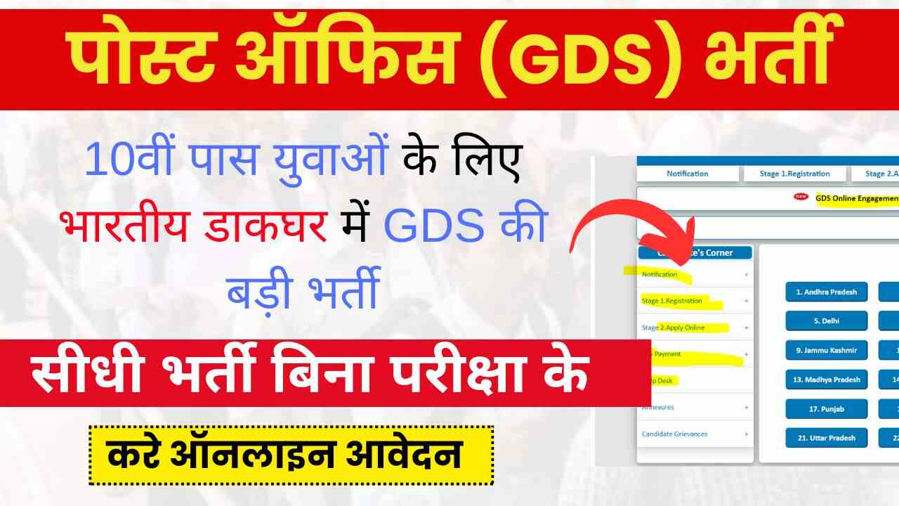 Indian Post Office GDS Recruitment 2024