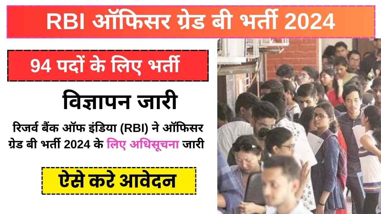 RBI Grade B Recruitment 2024