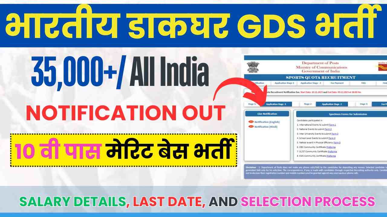 Indian Post Office GDS Vacancy 2024