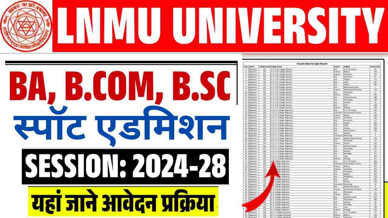 LNMU UG Spot Admission 2024: B.A, B.Sc and B.Com