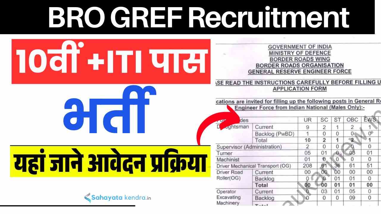 BRO GREF Recruitment 2024